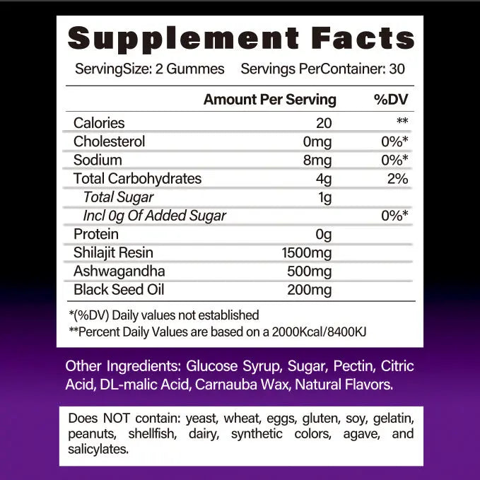 BSYS SHILAJIT GUMMIES 60'S Vital