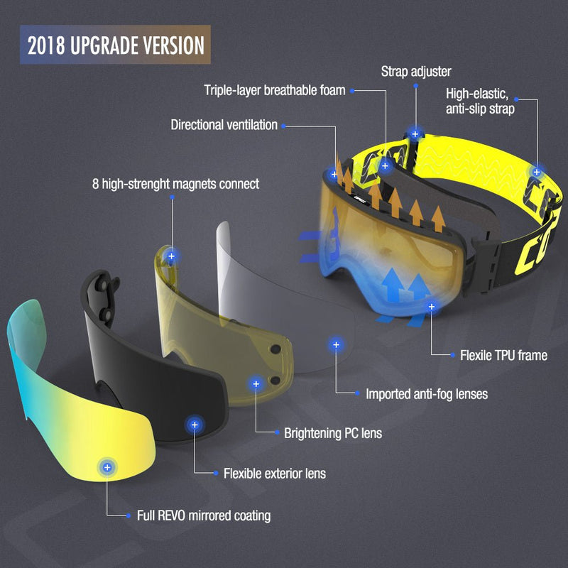 Magnet myopia night vision ski goggles - Vital
