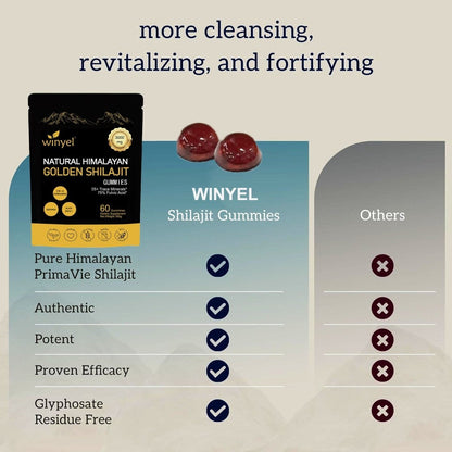 Shilajit Gummies - Vital