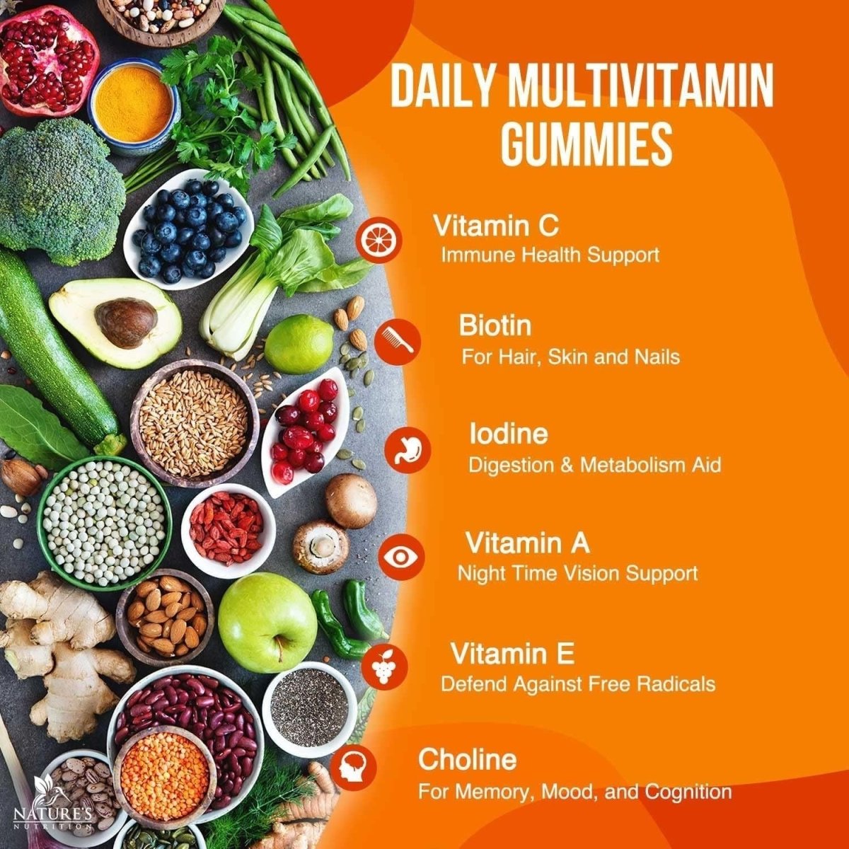 Vital Multi - Vitamin Soft Candy Gummies - Vital